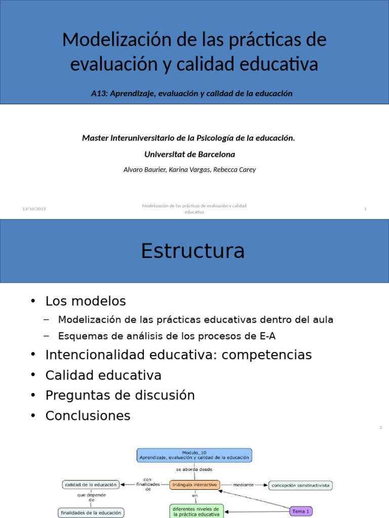 Modelización de Las Prácticas de Evaluación y Calidad Educativa | PDF ...