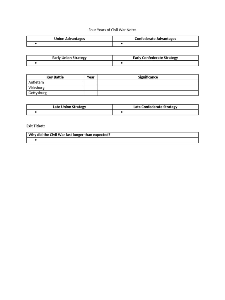 Four Years of CW Notes | PDF
