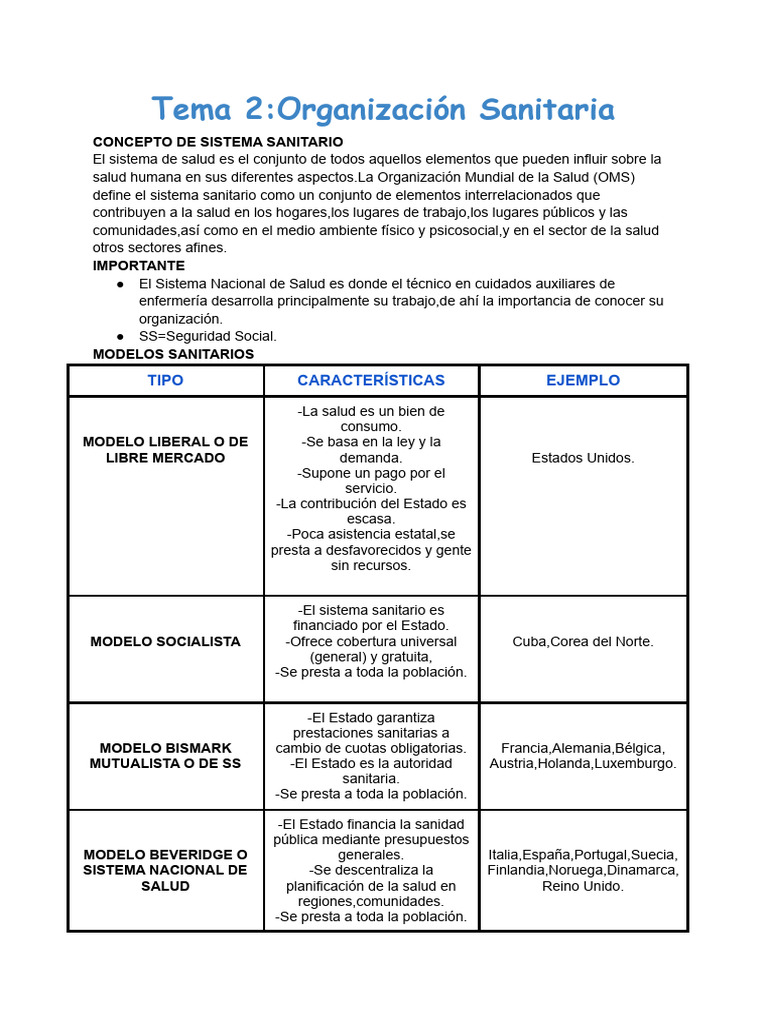 Tema 2:organización Sanitaria | PDF | Cuidado de la salud
