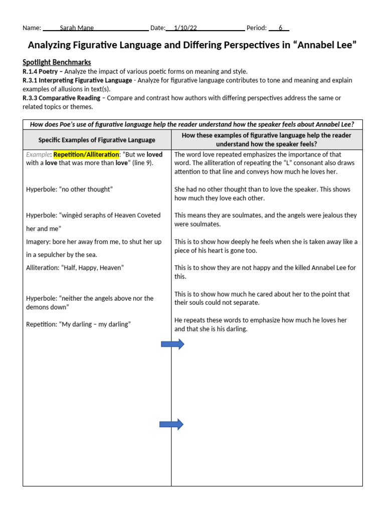 Figurative Language in "Annabel Lee" | PDF | Poetry