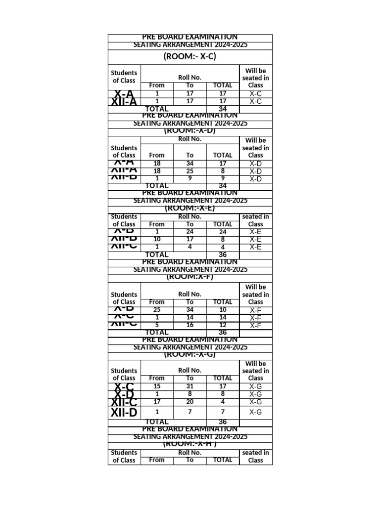 Pre Board Exam Seating 2024-2025 | PDF