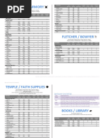Hogwarts Legacy Completion Checklist | PDF