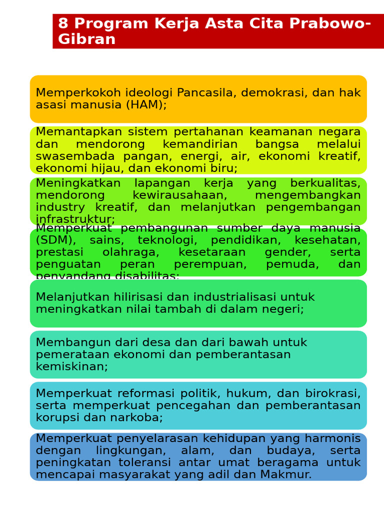 8 Program Asta Cita Prabowo-Gibran | PDF | Ilmu Sosial
