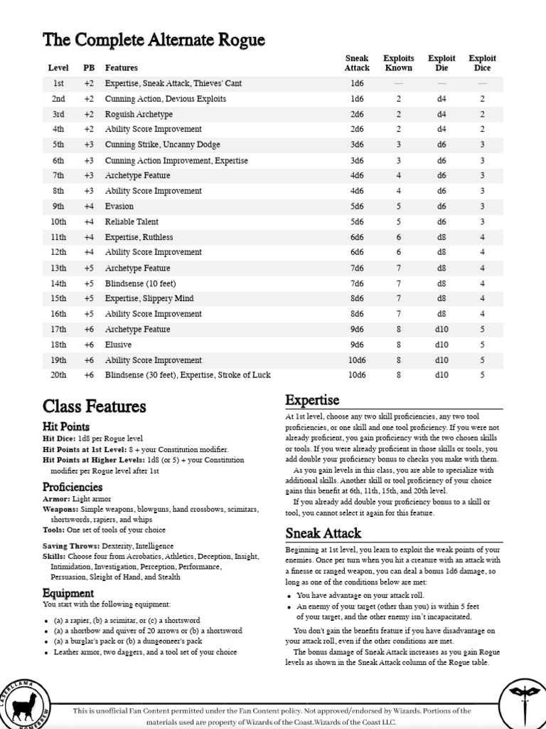 Alternate Rogue v2.1.1 (Complete) | PDF | D20 System | Gary Gygax Games