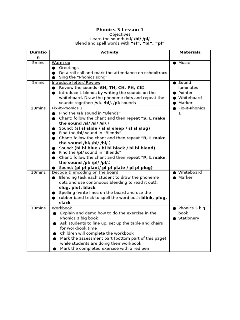 Phonics 3 Lesson Plan | PDF | Phonics | Applied Linguistics