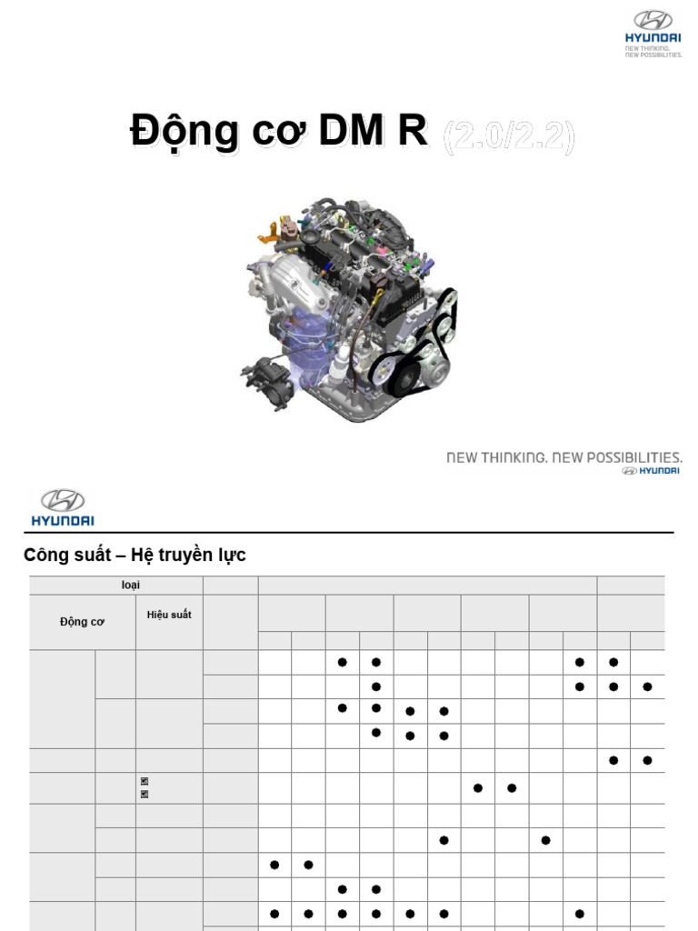 Hyundai Kia Tài liệu đào tạo máy dầu Hyundai Kia DM R-Engine Slide | PDF