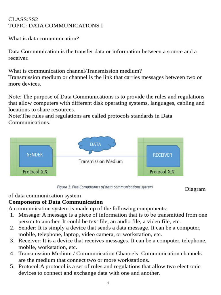 P - Data Communication - 1 - SS2 - Wkno - 9 - Term - 3 - Updated | PDF ...