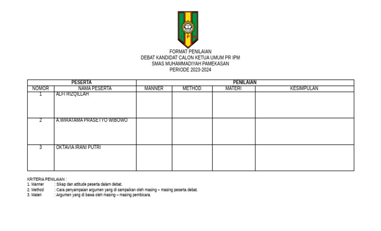 Penilaian Debat Calon Ketua Umum Ipm Pdf