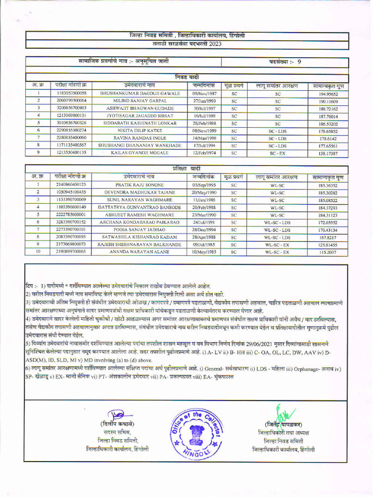 Hingoli | PDF
