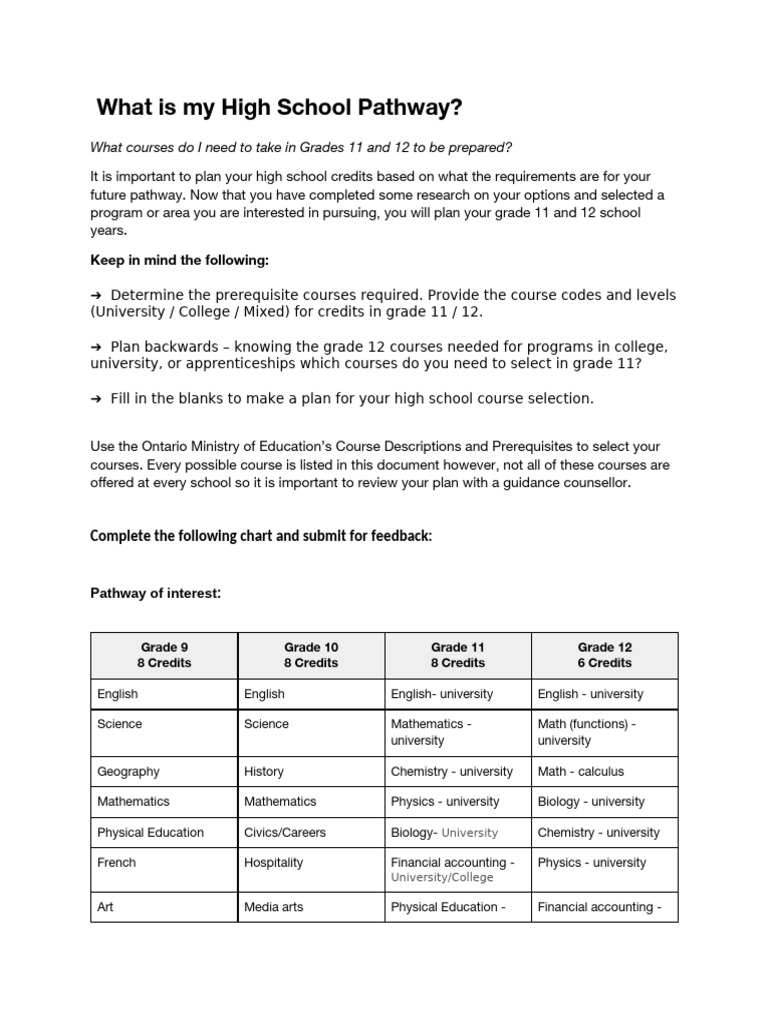 What Is My High School Pathway | PDF | Foreign Language Studies | Computers