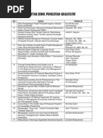 Daftar Judul Penelitian Kualitatif