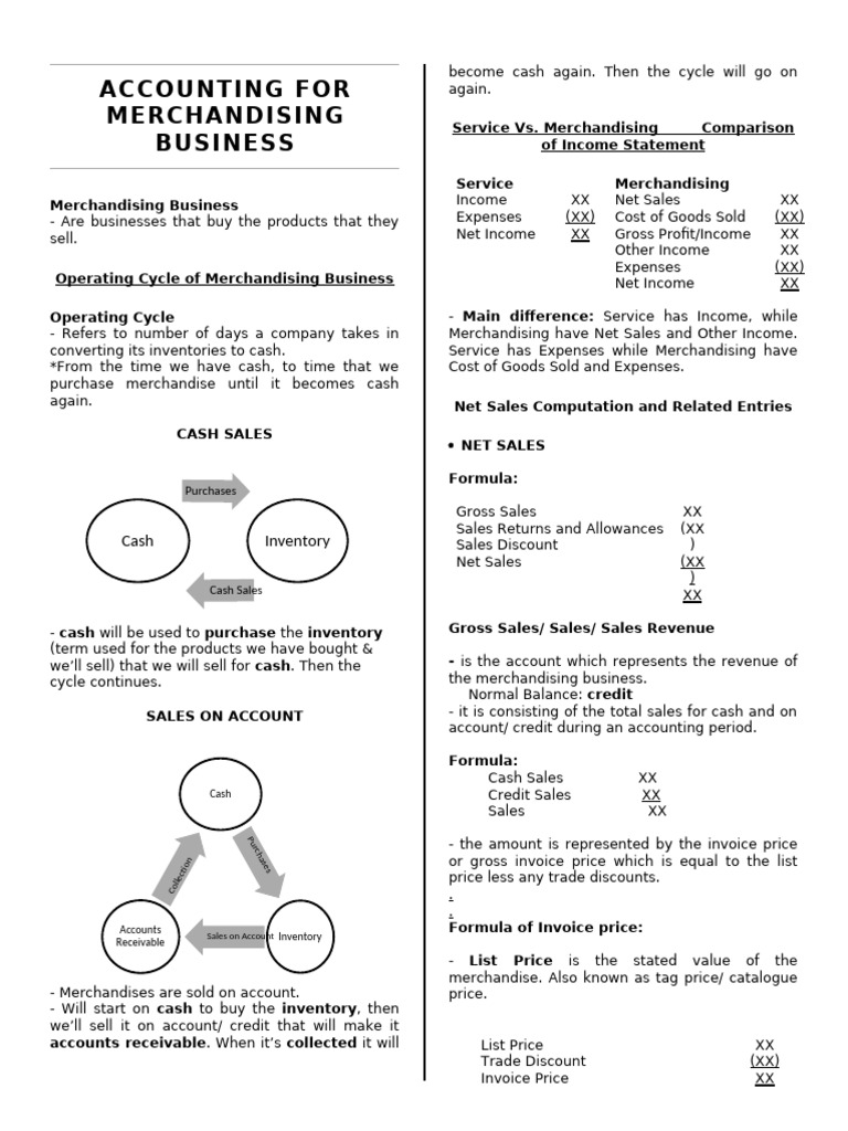 Final NOTES ACCOUNTING FOR MERCHANDISING BUSINESS | PDF | Debits And ...