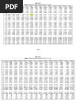 Rbz Exchange Rates 2024 | PDF