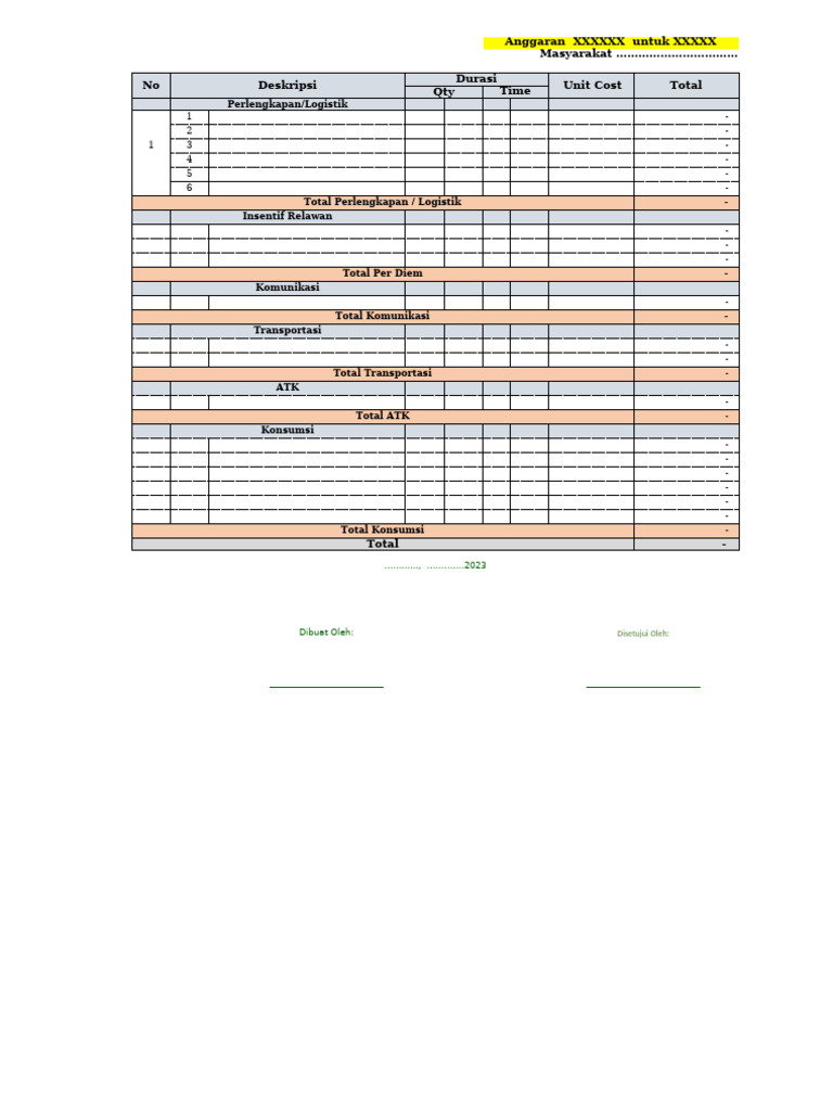 Template RAB Program Vaksinasi Dosis ke......._Nama Lembaga (5) | PDF