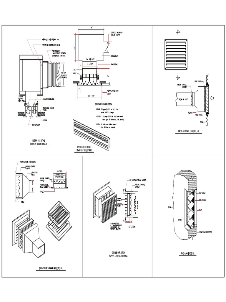 Detail Ducting Model | PDF
