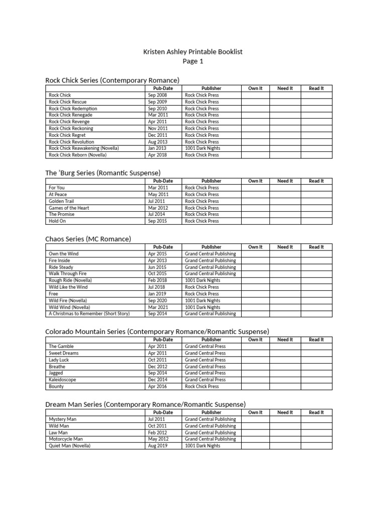 Kristen Ashley Printable Booklist April 2022 PDF Romance Novels