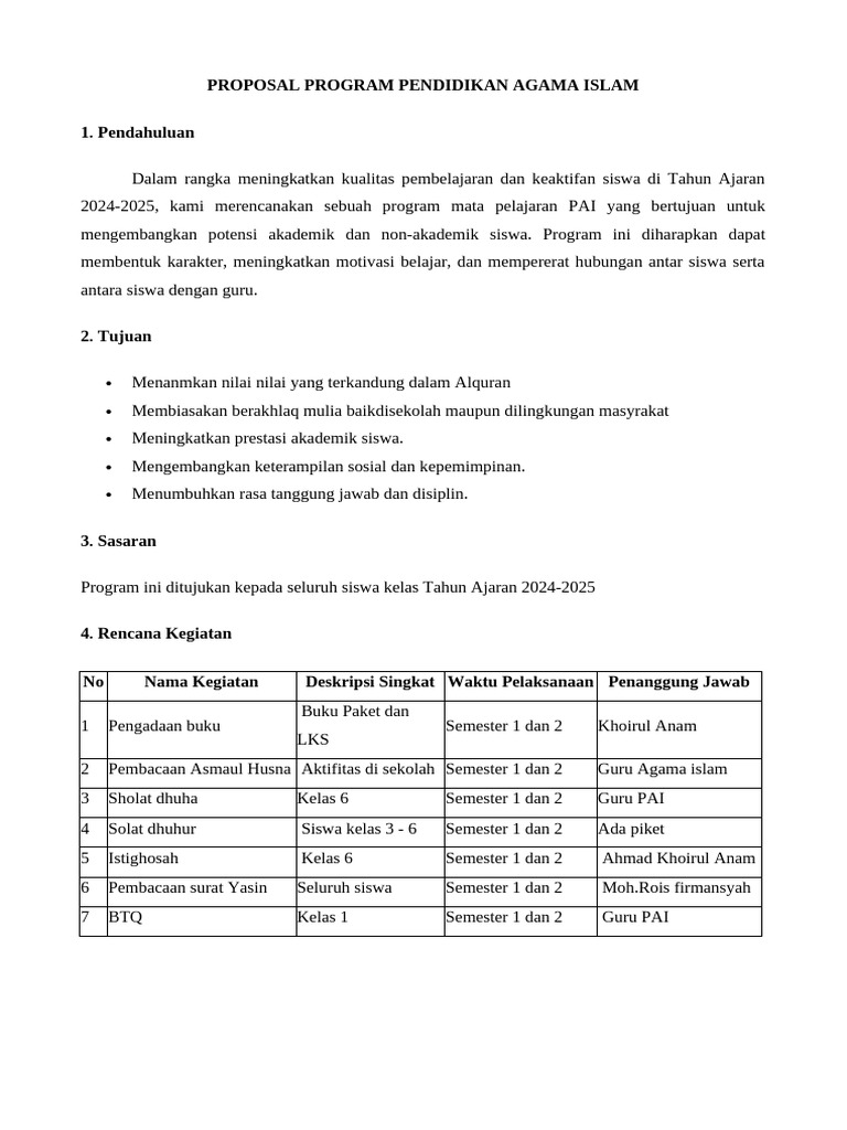 Program PAI 2024-2025 untuk Siswa | PDF