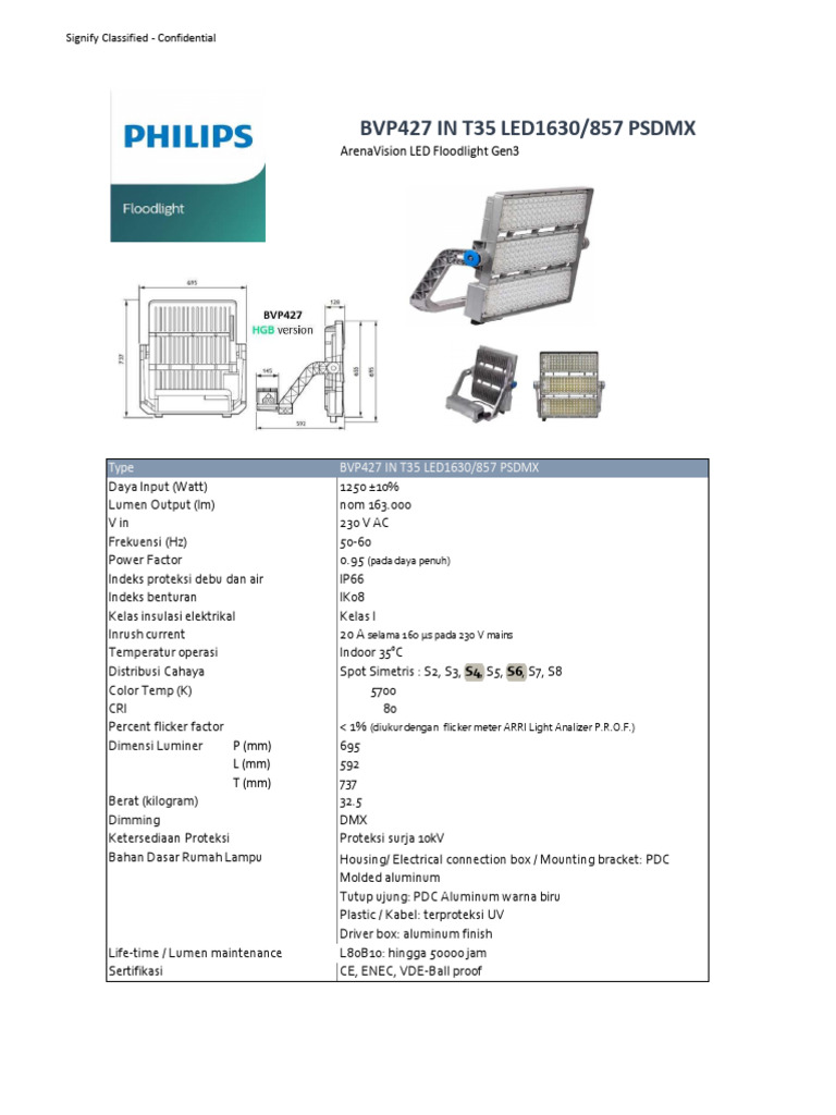 Signify ArenaVision LED Floodlights | PDF | Electrical Engineering ...