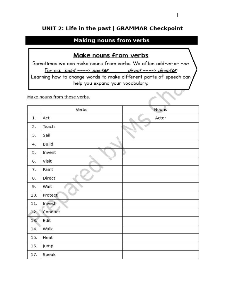 Year 6 Unit2Grammar | PDF | Language Families | Linguistic Typology