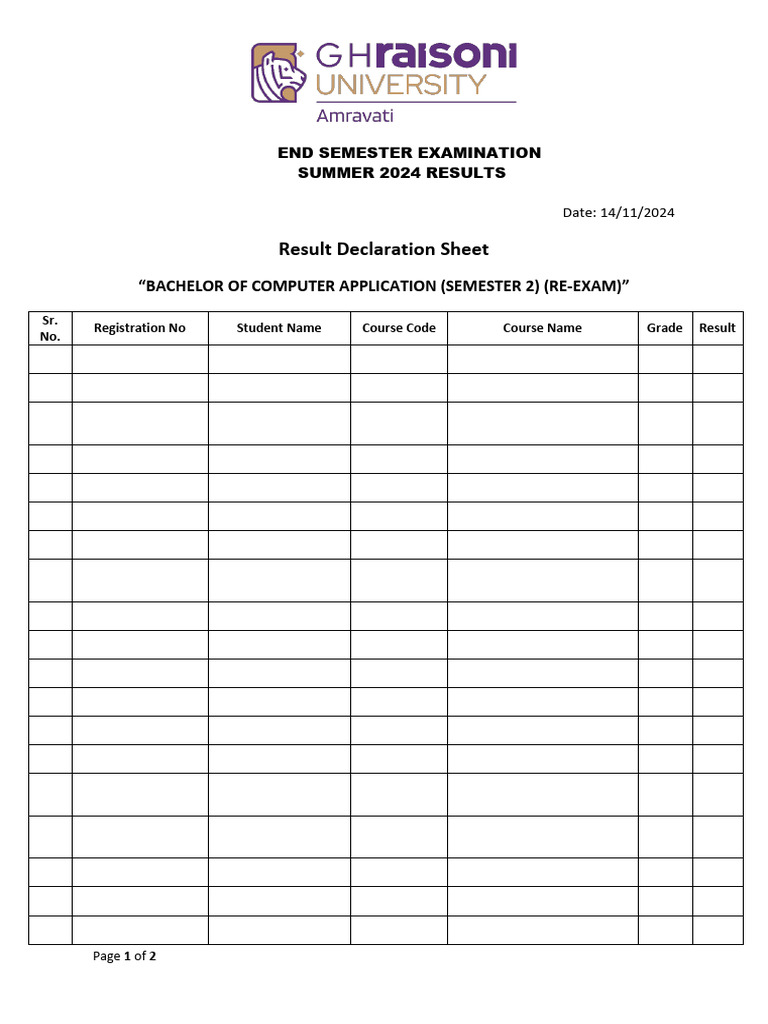 Summer 2024 BCA Semester 2 Results | PDF | Object Oriented Programming ...