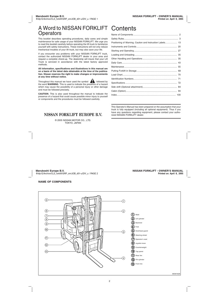 Nissan Forklift Cpf02 Parts Manual Ultimate User Guide \u2022 Clark Engine  Reducer System Diagram Clark Forklift Parts Diagram 2005