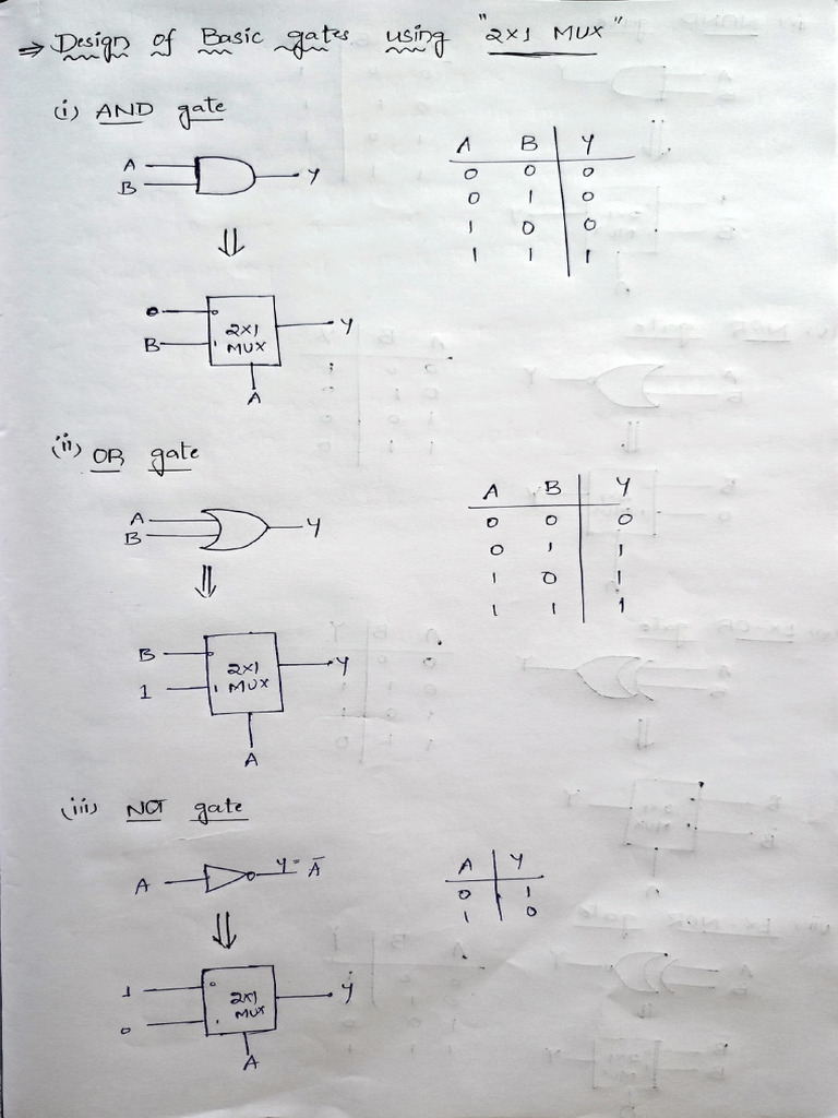 Implemention of All Basic Gates Using 2x1mux 1730476054 | PDF ...