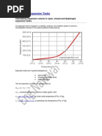 Calculating Expansion Tank