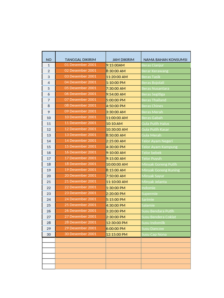 Erni nosari hulu xi mplb tugas 2 excel pdf