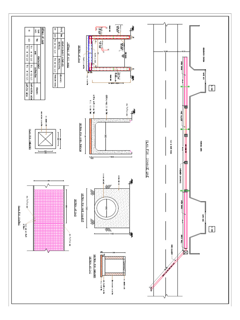 Drainage Line Model | PDF