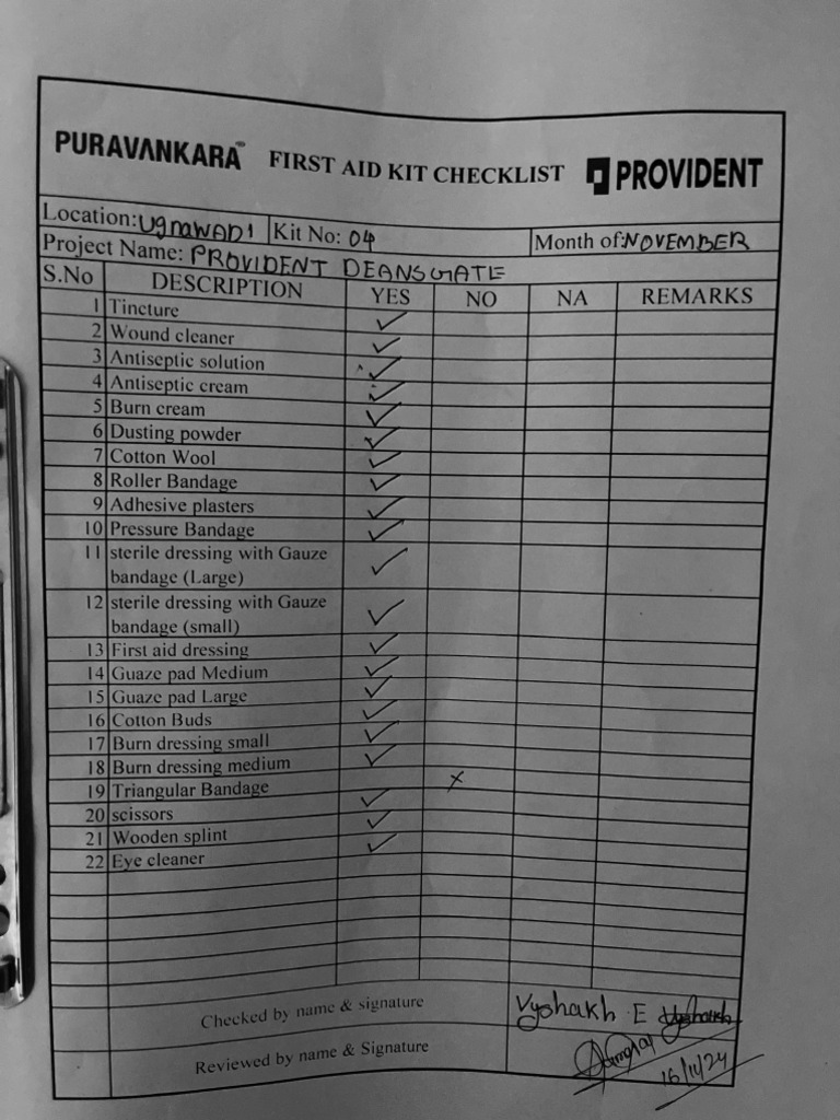 First Aid Kit Checklist November | PDF