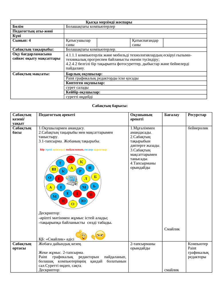 Ылғал фотодағы Дик