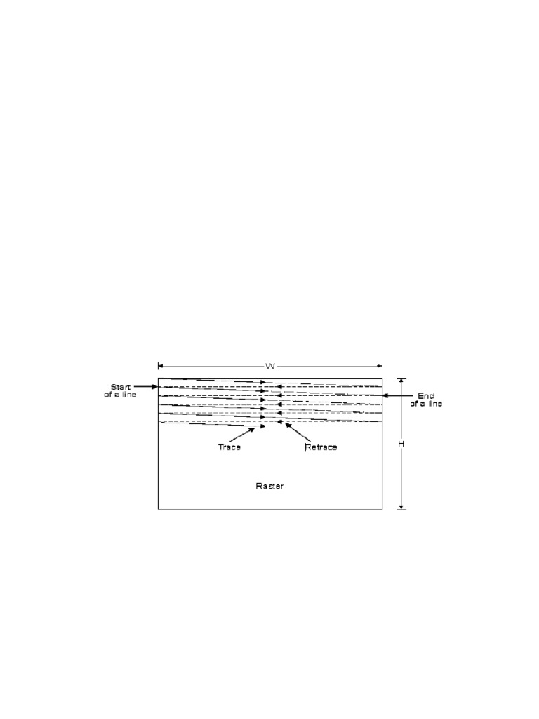 TV Scanning Techniques and Resolution | PDF | Film Frame | Display ...