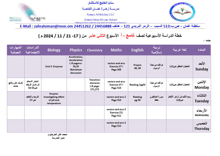Weekly Plan 9 A | PDF