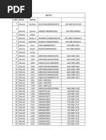 Loan Reference Data Overview | PDF | Gujarat | Transport