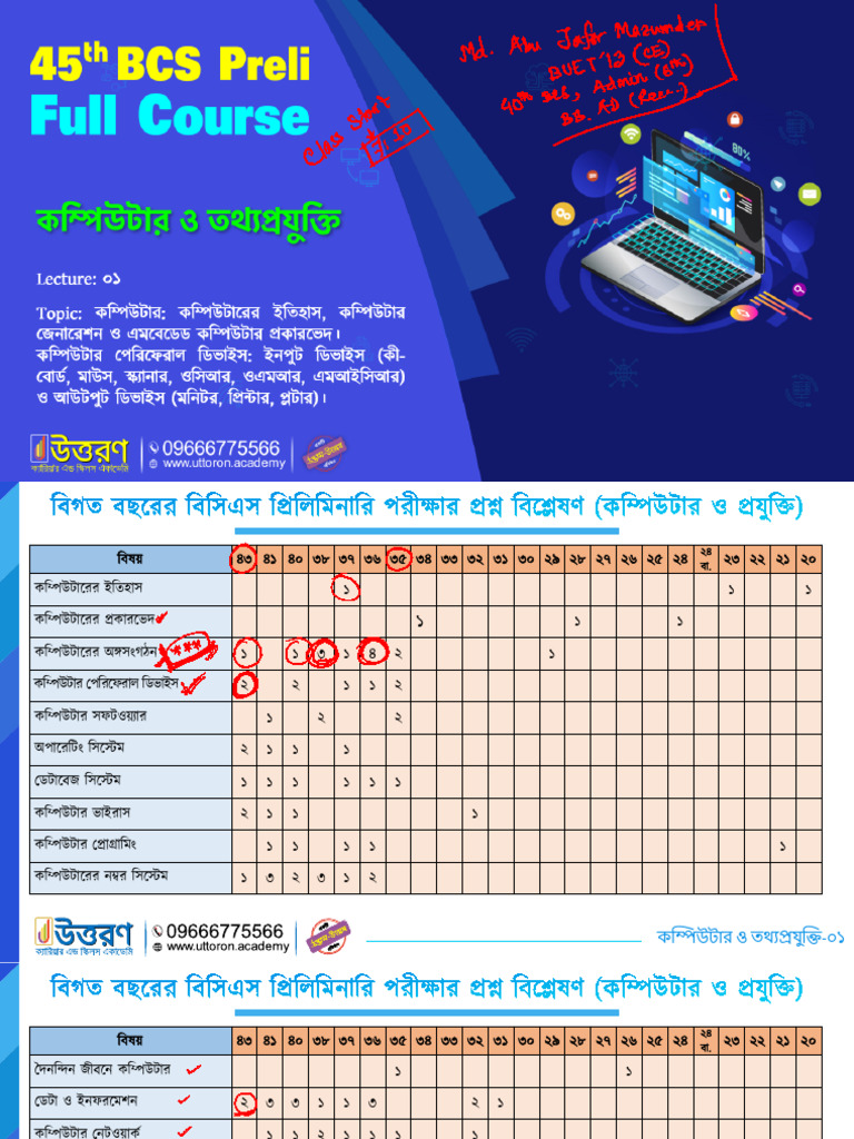Computer And Information Technology 01 Pdf