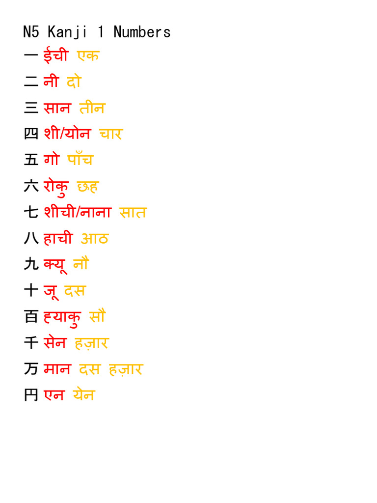 N5 Kanji 1 (Numbers) 一 二 三 四 五 六 七 八 九 十 百 千 万 円 | PDF
