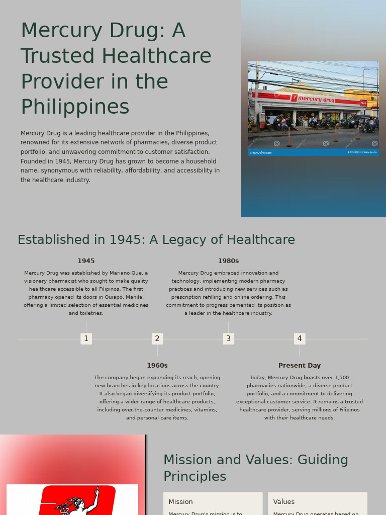 Mercury Drug | PDF | Cosmetics | Dietary Supplements
