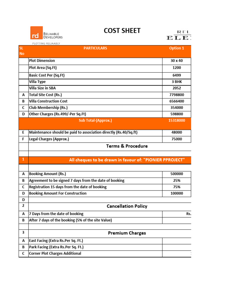 Reliaable Elements - Cost Sheet Updated | PDF