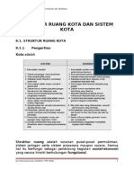 Download Modul 11 - Struktur Kota by Atikasyah Riza Wibawa SN79462741 doc pdf