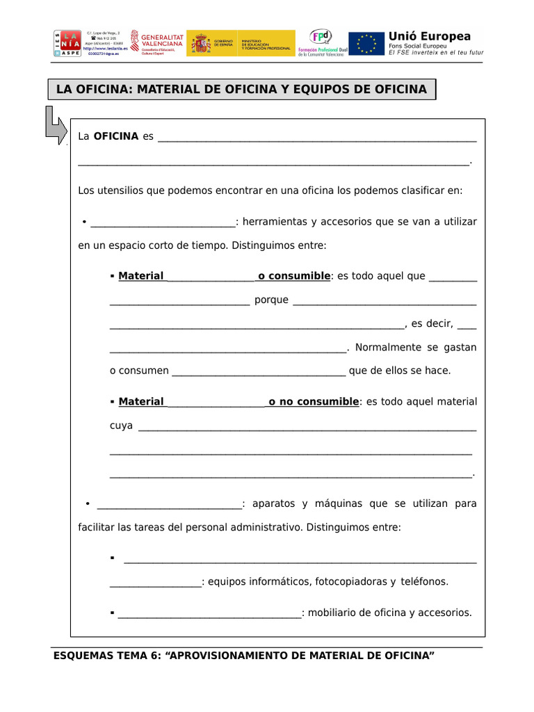 Esquemas Tema 6 | PDF | Obtención | Mueble