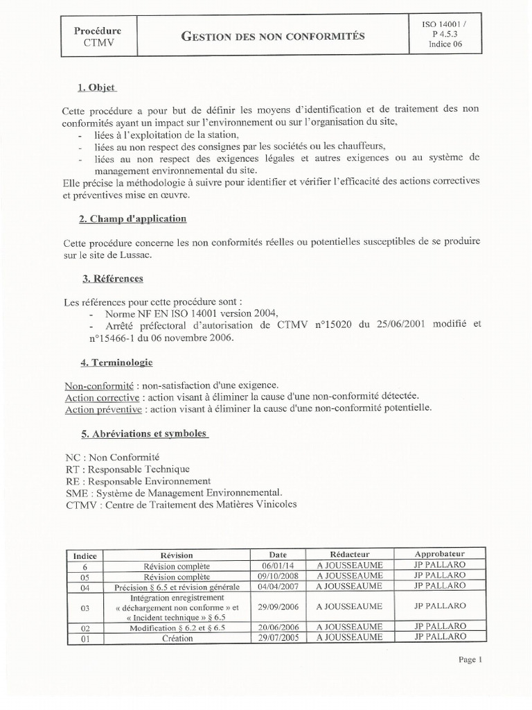 6 Gestion+Des+Non+Conformites+Déchargement+Non+Conforme | PDF