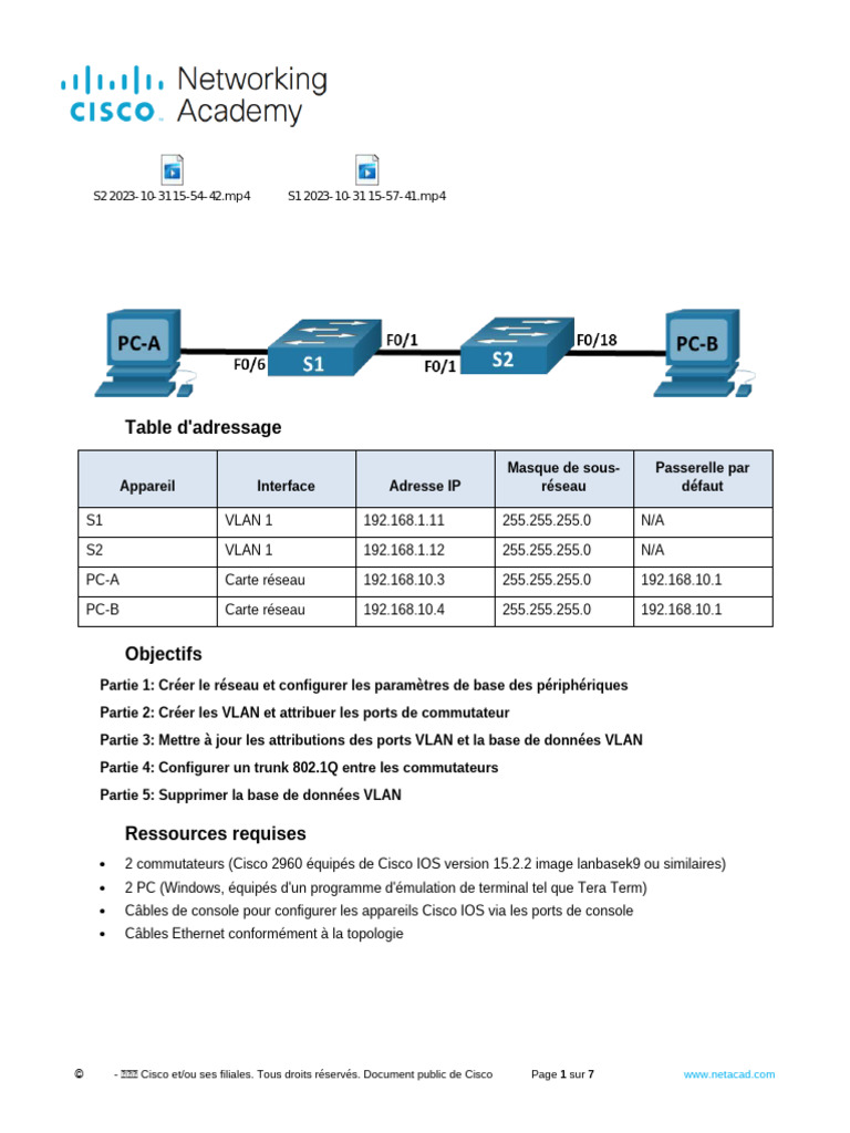 Configuration des VLAN et trunking Cisco | PDF | Topologie de réseau ...