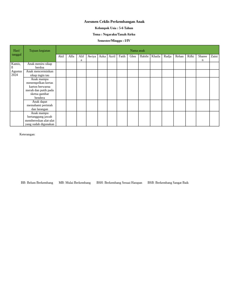 Hammomda yuvinayotgan ayollar videosi