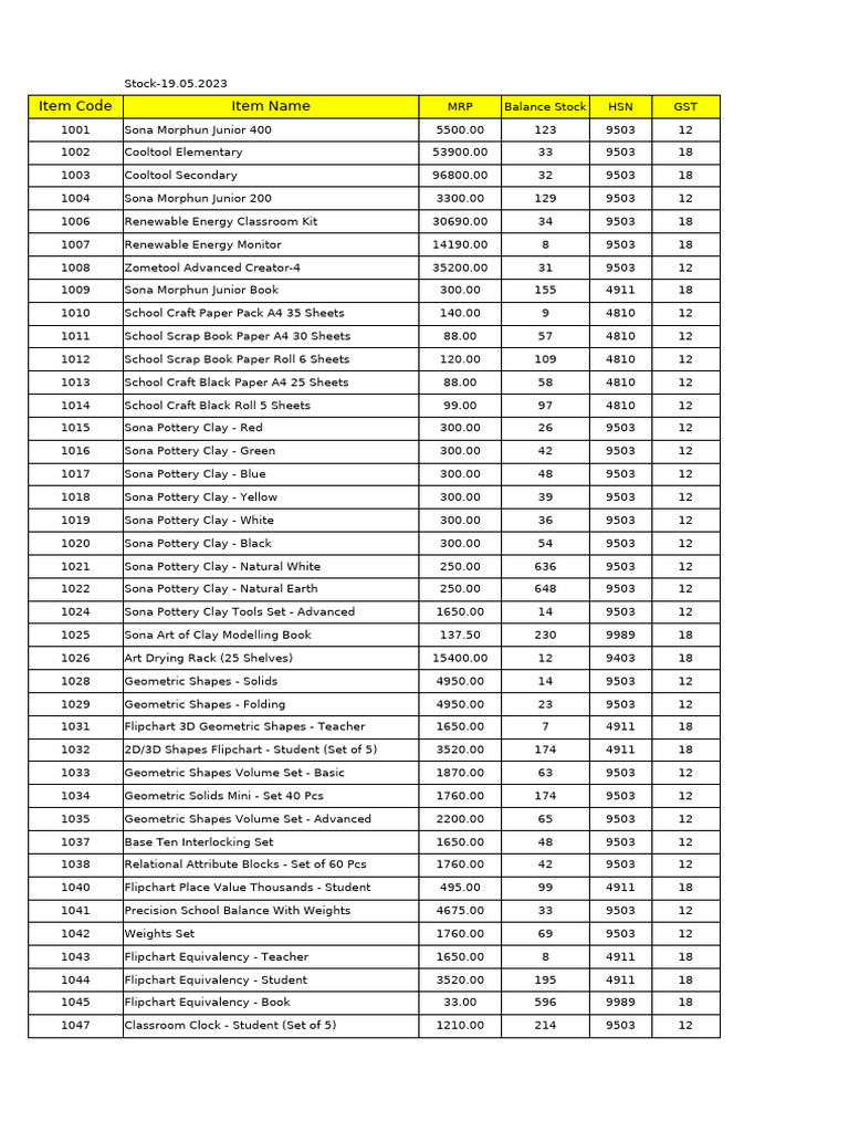 Latest Edons Price List | PDF | Home & Garden | Science & Mathematics