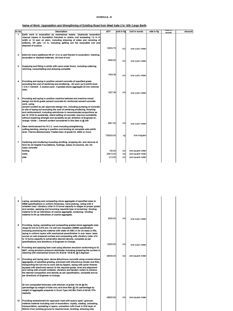 Schedule b pdf concrete materials