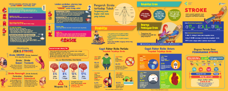 Leaflet Stroke 14x14 CM | PDF
