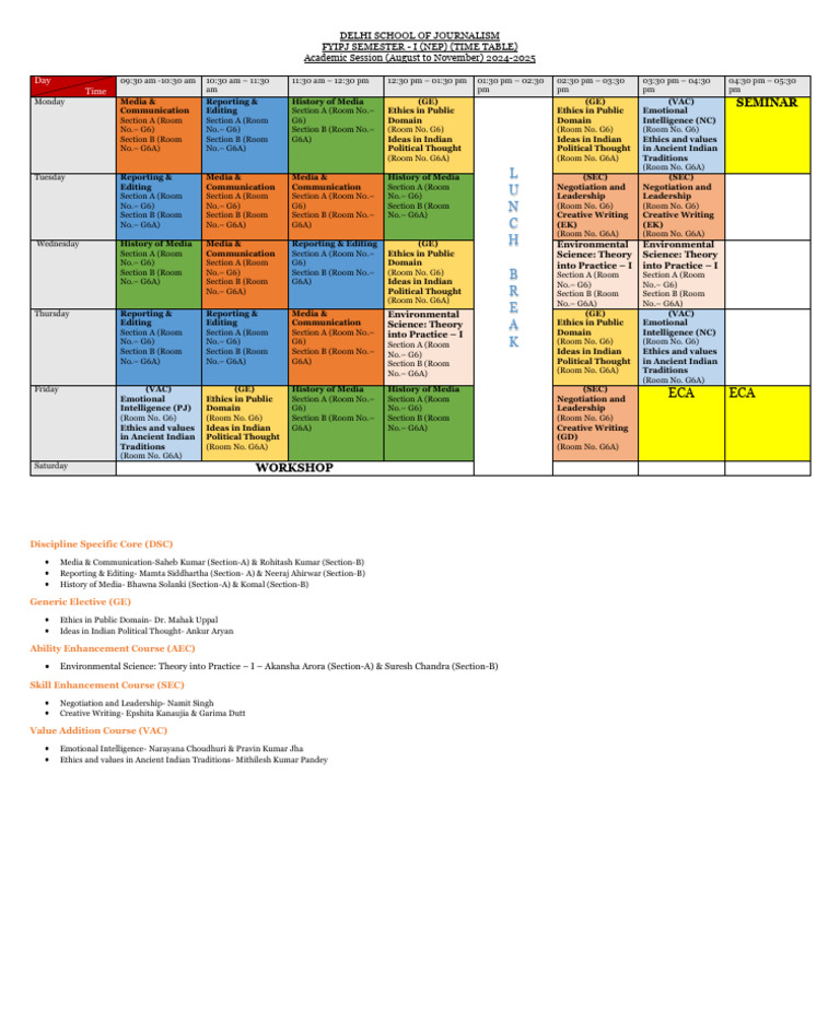 Time Table Semester I | PDF | Intelligence | Science