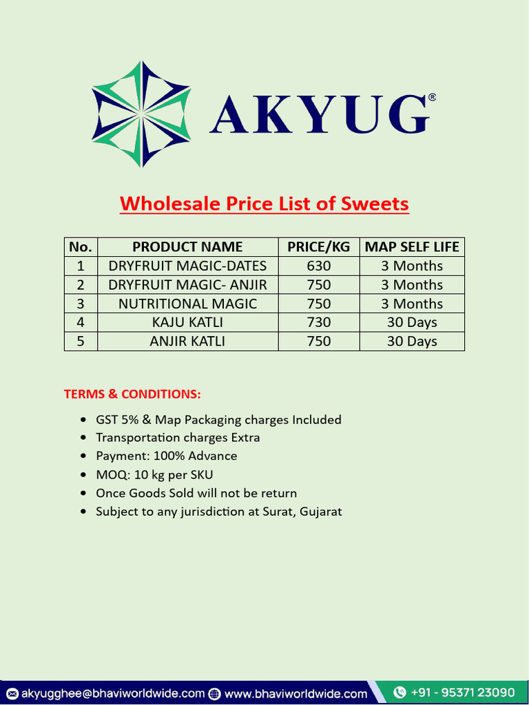 Wholesale Sweets Price List | PDF
