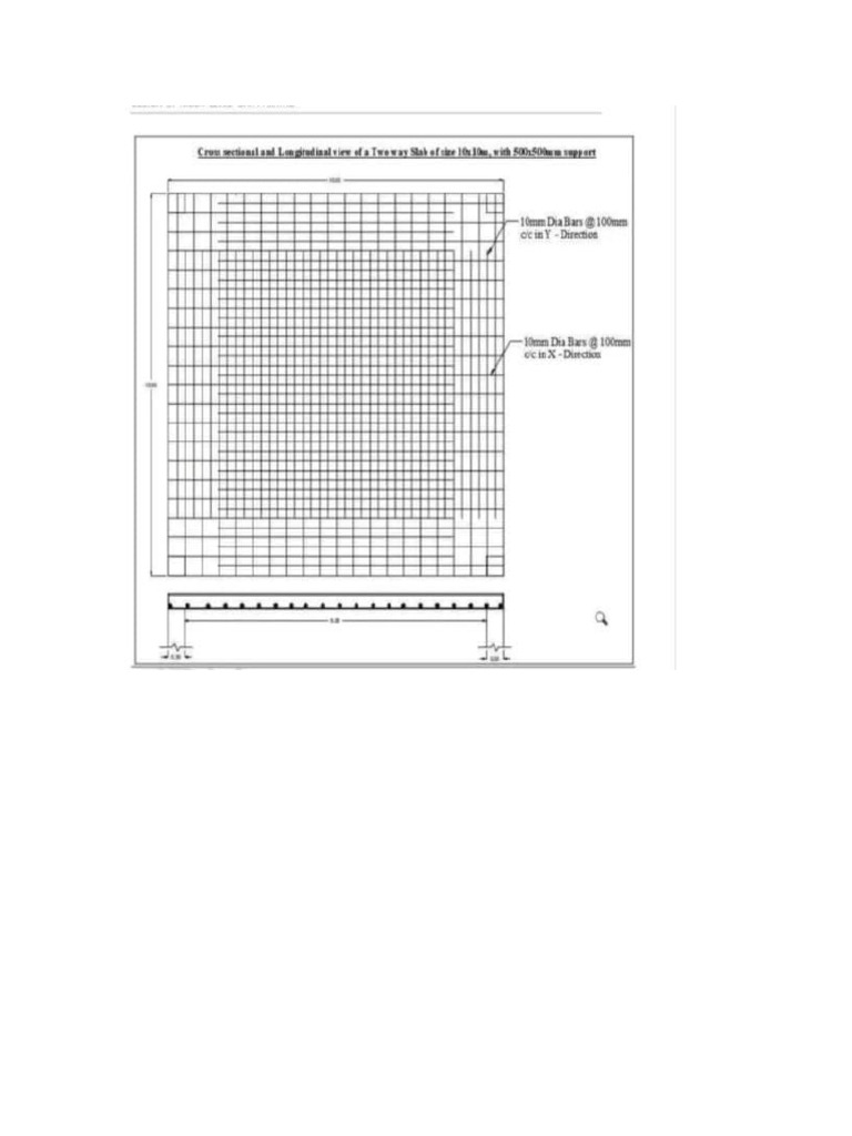 Designs | PDF