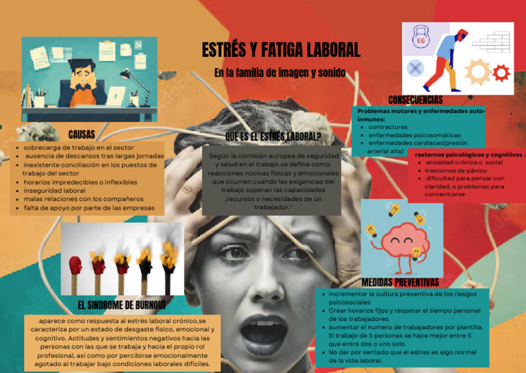 Estrés y Fatiga Laboral | PDF | Estrés (biología) | Ciencias del ...